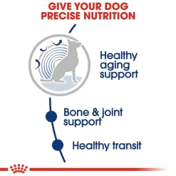 New Royal Canin Size Health Nutrition Large Breed Aging 8+ Dry Dog Food