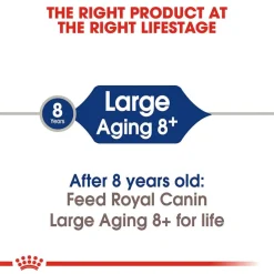New Royal Canin Size Health Nutrition Large Breed Aging 8+ Dry Dog Food