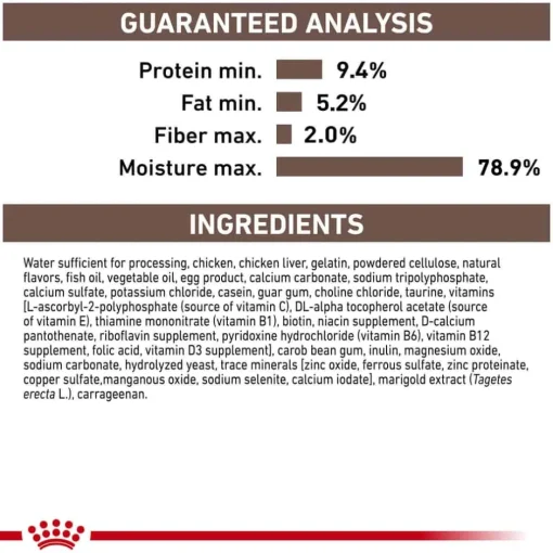 Best Royal Canin Veterinary Diet Recovery Ultra Soft Mousse in Sauce Wet Cat & Dog Food