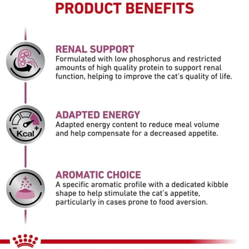 Best Royal Canin Veterinary Diet Feline Renal Support Cat Food Starter Kit