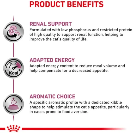 Best Royal Canin Veterinary Diet Feline Renal Support S Dry Cat Food