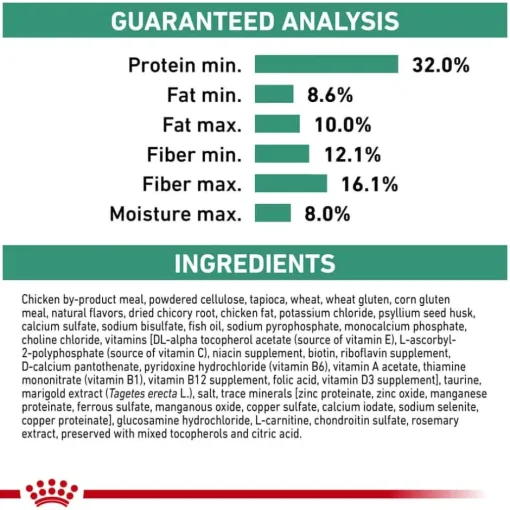 New Royal Canin Veterinary Diet Feline Satiety Support Weight Management Dry Cat Food