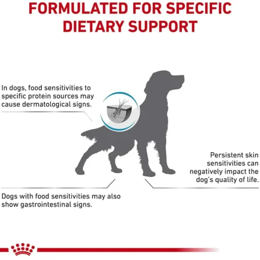 Clearance Royal Canin Veterinary Diet Canine Hydrolyzed Protein HP Dry Dog Food
