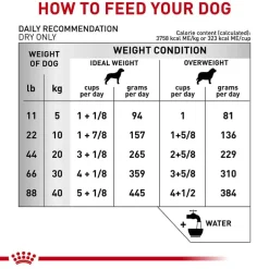 New Royal Canin Veterinary Diet Canine Ultamino Dry Dog Food