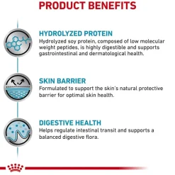Discount Royal Canin Veterinary Diet Canine Hydrolyzed Protein Loaf Wet Dog Food