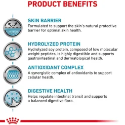 Discount Royal Canin Veterinary Diet Canine Hydrolyzed Protein PS Dry Dog Food