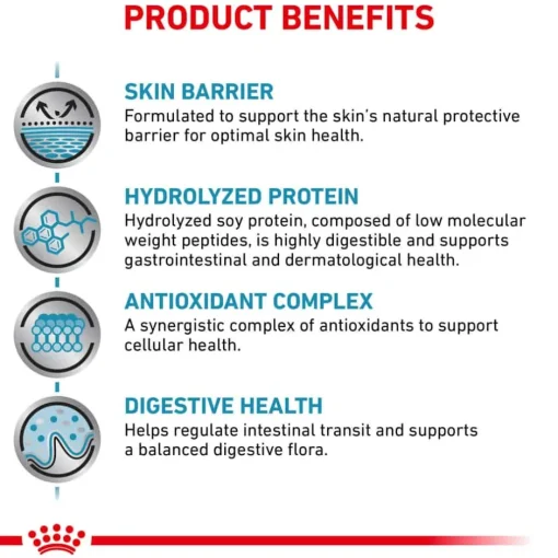 Discount Royal Canin Veterinary Diet Canine Hydrolyzed Protein PS Dry Dog Food