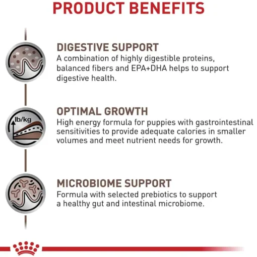 Outlet Royal Canin Veterinary Diet Canine Gastrointestinal Puppy Ultra Soft Mousse in Sauce Wet Dog Food