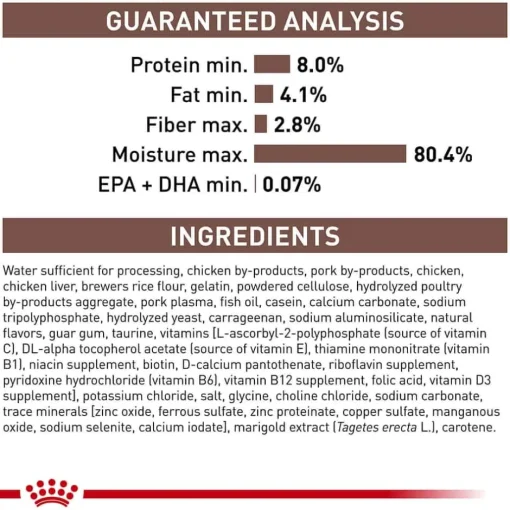 Outlet Royal Canin Veterinary Diet Canine Gastrointestinal Puppy Ultra Soft Mousse in Sauce Wet Dog Food