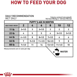 Outlet Royal Canin Veterinary Diet Canine Gastrointestinal Puppy Ultra Soft Mousse in Sauce Wet Dog Food