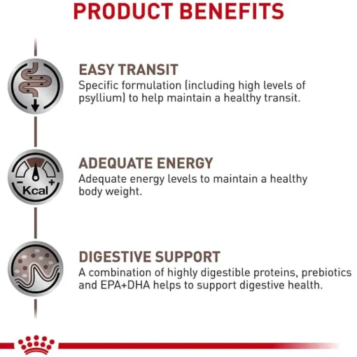 Online Royal Canin Veterinary Diet Feline Gastrointestinal Fiber Response Dry Cat Food