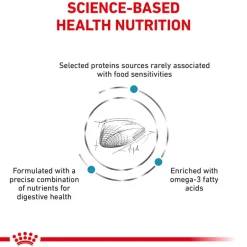 Clearance Royal Canin Veterinary Diet Feline Selected Protein PD Dry Cat Food