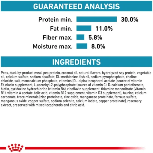 Clearance Royal Canin Veterinary Diet Feline Selected Protein PD Dry Cat Food