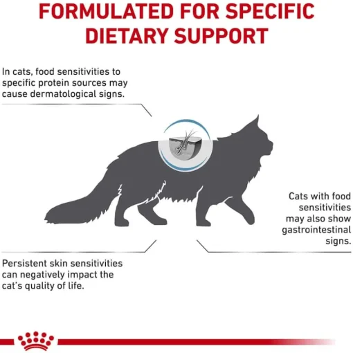 Discount Royal Canin Veterinary Diet Feline Ultamino Dry Cat Food