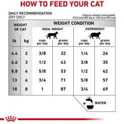 Discount Royal Canin Veterinary Diet Feline Ultamino Dry Cat Food