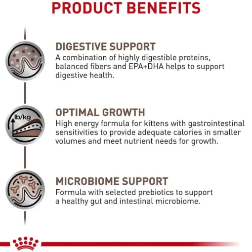 Online Royal Canin Veterinary Diet Feline Gastrointestinal Kitten Ultra Soft Mousse in Sauce Wet Cat Food