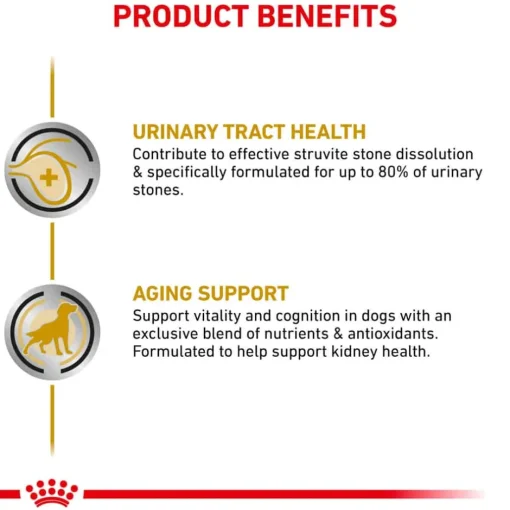 Fashion Royal Canin Veterinary Diet Canine Urinary SO Aging 7+ Dry Dog Food