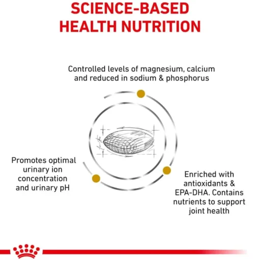 Fashion Royal Canin Veterinary Diet Canine Urinary SO Aging 7+ Dry Dog Food