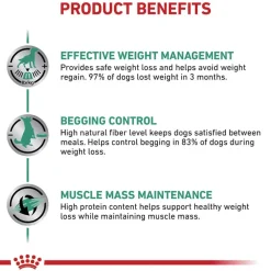 Best Royal Canin Veterinary Diet Canine Satiety Support Weight Management Dry Dog Food