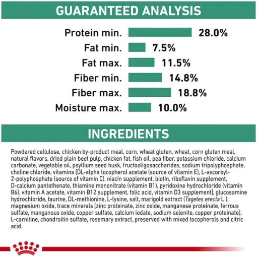 Best Royal Canin Veterinary Diet Canine Satiety Support Weight Management Dry Dog Food