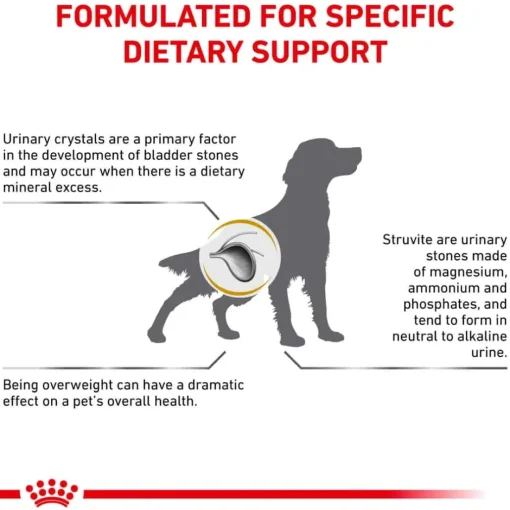 Discount Royal Canin Veterinary Diet Canine Urinary SO Moderate Calorie Dry Dog Food
