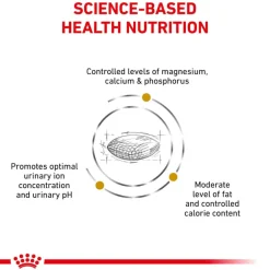 Discount Royal Canin Veterinary Diet Canine Urinary SO Moderate Calorie Dry Dog Food