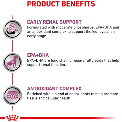 Discount Royal Canin Veterinary Diet Canine Renal Support Early Consult Loaf in Sauce Wet Dog Food