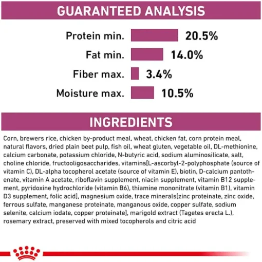 New Royal Canin Veterinary Diet Canine Renal Support Early Consult Dry Dog Food