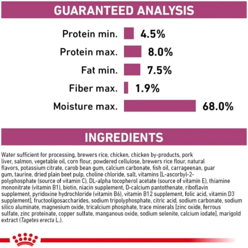Discount Royal Canin Veterinary Diet Canine Renal Support T Loaf Wet Dog Food