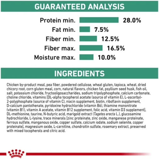 Best Royal Canin Veterinary Diet Canine Satiety Support Weight Management Small Breed Dry Dog Food