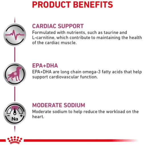 Outlet Royal Canin Veterinary Diet Canine Renal Support F Dry Dog Food