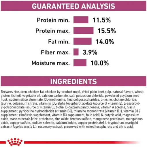 Outlet Royal Canin Veterinary Diet Canine Renal Support F Dry Dog Food
