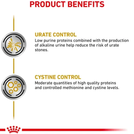 Best Royal Canin Veterinary Diet Canine Urinary UC Dry Dog Food