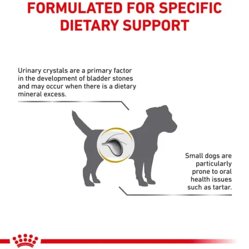 Discount Royal Canin Veterinary Diet Canine Urinary SO Small Breed Dry Dog Food