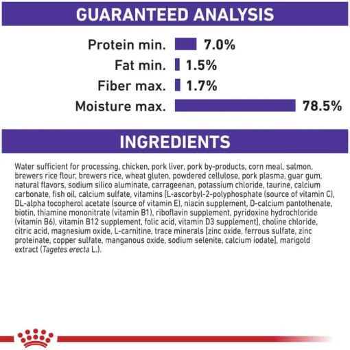 Sale Royal Canin Veterinary Diet Canine Weight Control Loaf in Sauce Wet Dog Food