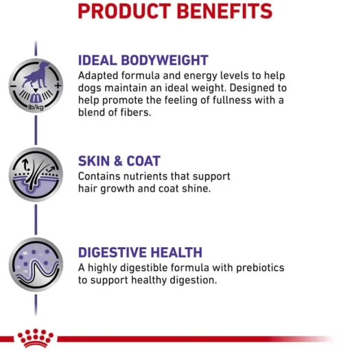 Outlet Royal Canin Veterinary Diet Canine Weight Control Medium Breed Dry Dog Food