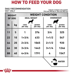 Online Royal Canin Veterinary Diet Canine Mature Consult Loaf in Sauce Wet Dog Food