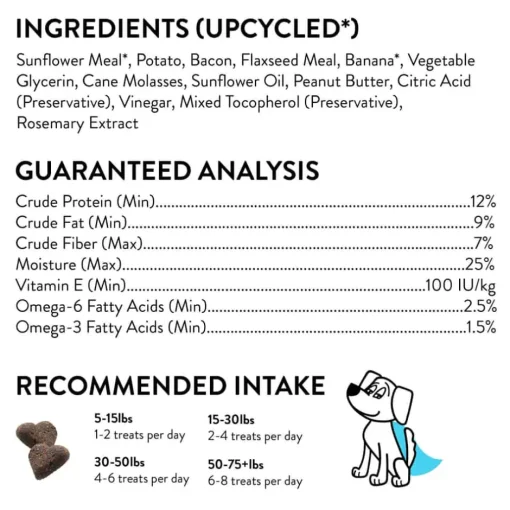 Online Shameless Pets Bananas for Bacon Soft Baked Biscuits for Dogs