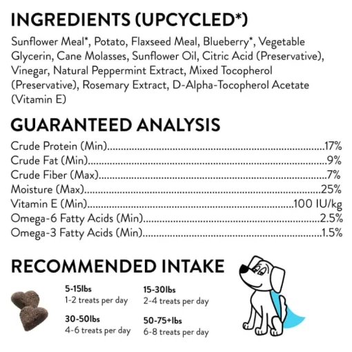 Fashion Shameless Pets Blueberried Treasure Soft Baked Biscuits for Dogs