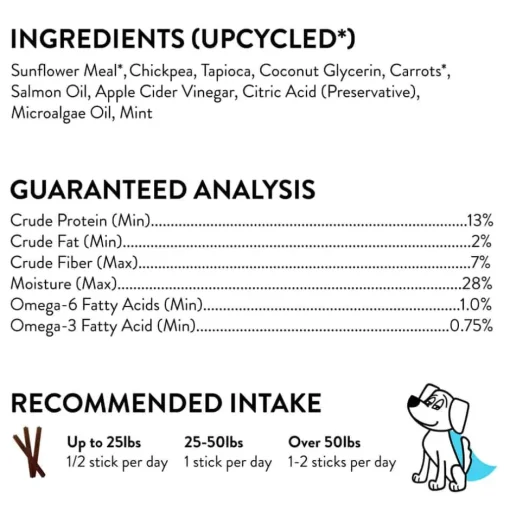 Best Shameless Pets Carrate Chomp Dental Sticks Dog Treats