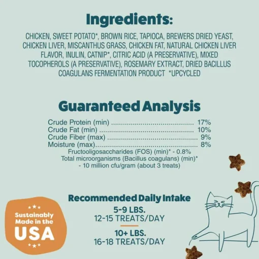 Best Shameless Pets Catnip N Chill Chicken Liver Recipe Crunchy Cat Treats