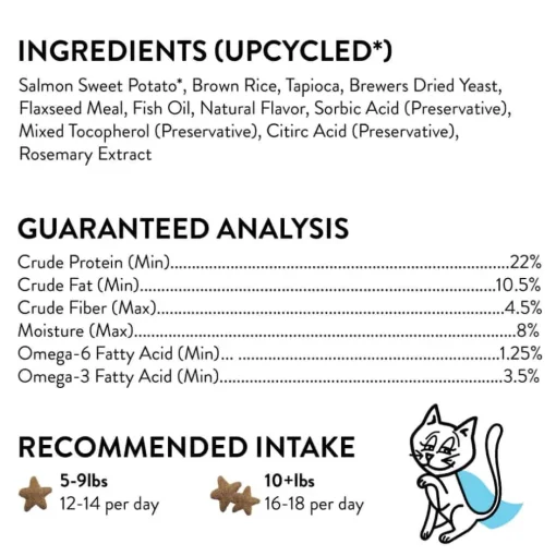Discount Shameless Pets Yam Good Salmon Crunchy Cat Treats