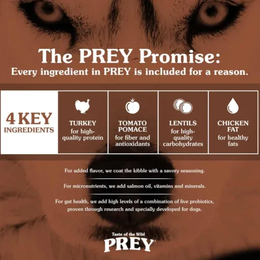 Discount Taste of the Wild PREY Turkey Limited Ingredient Recipe Dry Dog Food