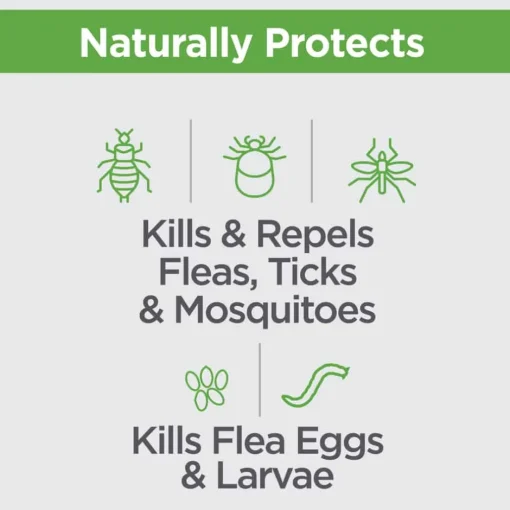 Fashion TevraPet Naturals Flea & Tick Home & Pet Spray