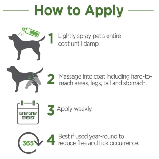 Fashion TevraPet Naturals Flea & Tick Home & Pet Spray