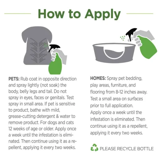 Fashion TevraPet Naturals Flea & Tick Home & Pet Spray