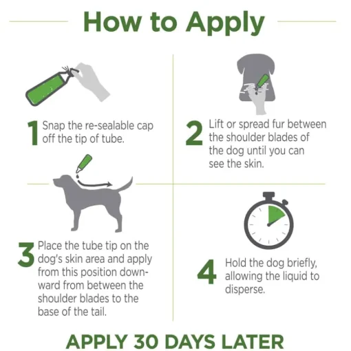 Sale TevraPet Naturals Flea and Tick Topicals for Dogs