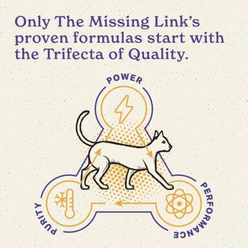 Sale The Missing Link ® Superfood Powders Feline Wellbeing Supplement