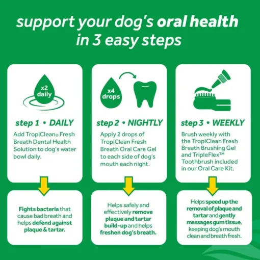 Discount TropiClean Fresh Breath Clean Teeth Gel - Peanut Butter for Dog
