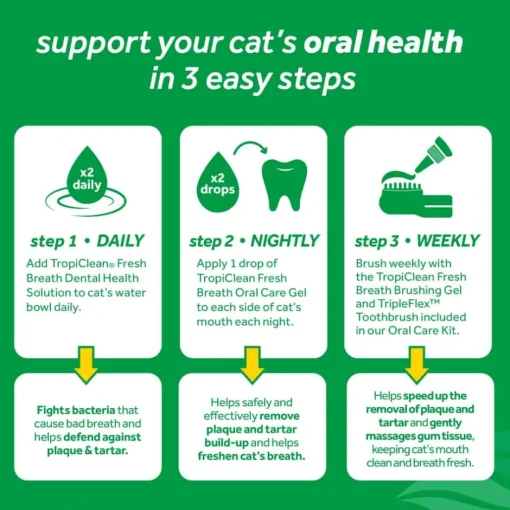 Best TropiClean Fresh Breath Oral Care Water Additive for Cats